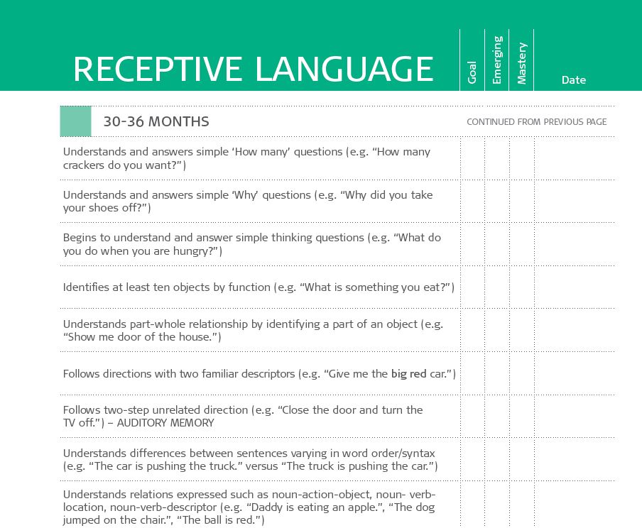 A Child’s Journey Developmental Milestones: Receptive Language at 30-36 Months