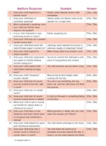 littlears questionnaire