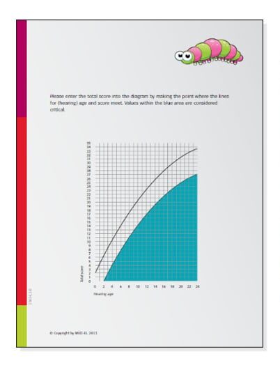 Littlears Auditory Questionnaire.pdf LittlEARS® Auditory Questionnaire for Assessment of Babies & Toddlers ...