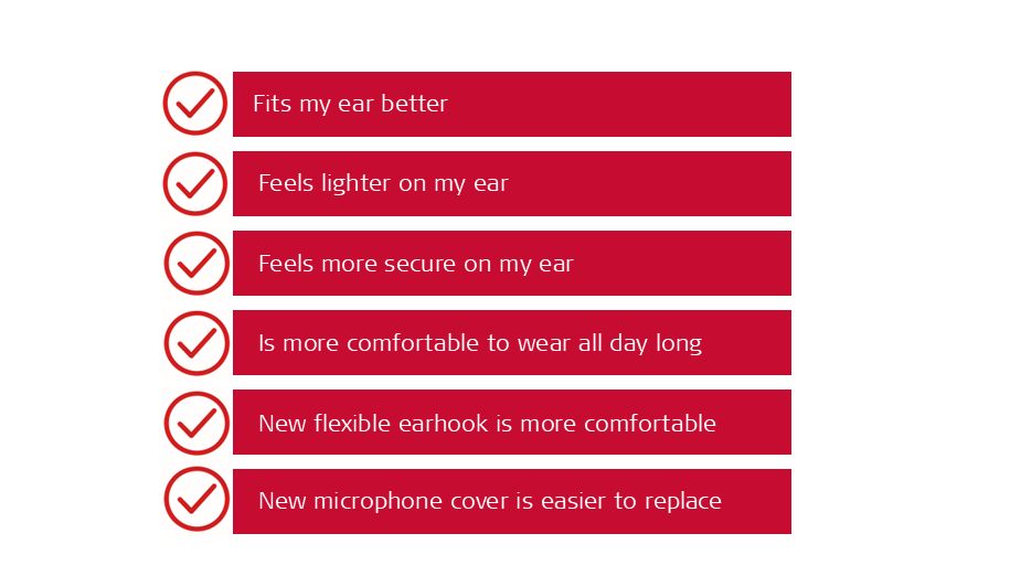 SONNET 3 design features bullet points.