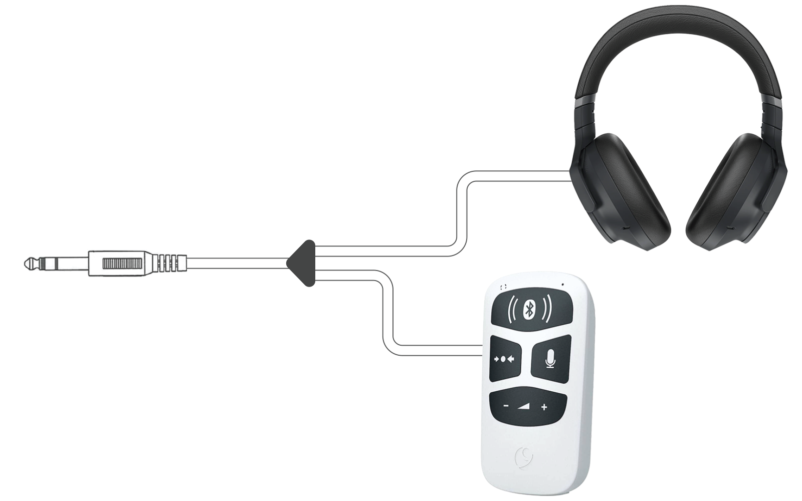 Diagram showing audio splitter connecting a device to headphones and a wireless audio receiver.